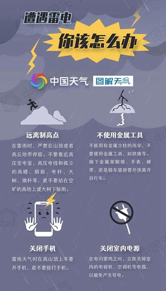 通达配资 黄淮江淮等地出现强对流天气 山东局地11级大风破纪录